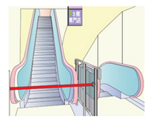 停止中エスカレーターの通行規制（赤ベルト）