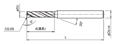 タイラードリル TLD3D形（3Dタイプ） 外形図-2