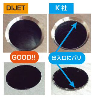 タイラードリル TLD5D形（5Dタイプ） 食付き性・加工面精度比較(SUS303)