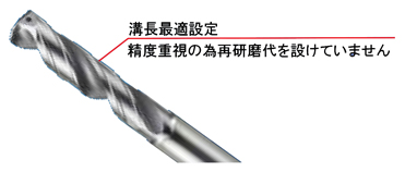 ロールタップ下穴用ストライクドリル EZT4D形（4Dタイプ）内部給油式 特長-2