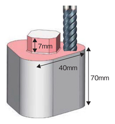 ワンカット70エンドミル SEHH-R形（ラジアスタイプ・レギュラ刃長） 高硬度材の加工事例