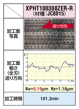 高精度版QMマックス MQT形 切削性能-2