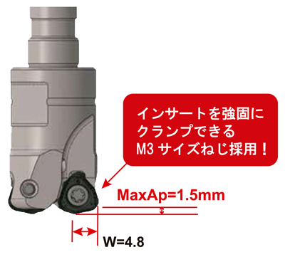 EXSKS-05タイプ ボアタイプフライス インサート比較-1