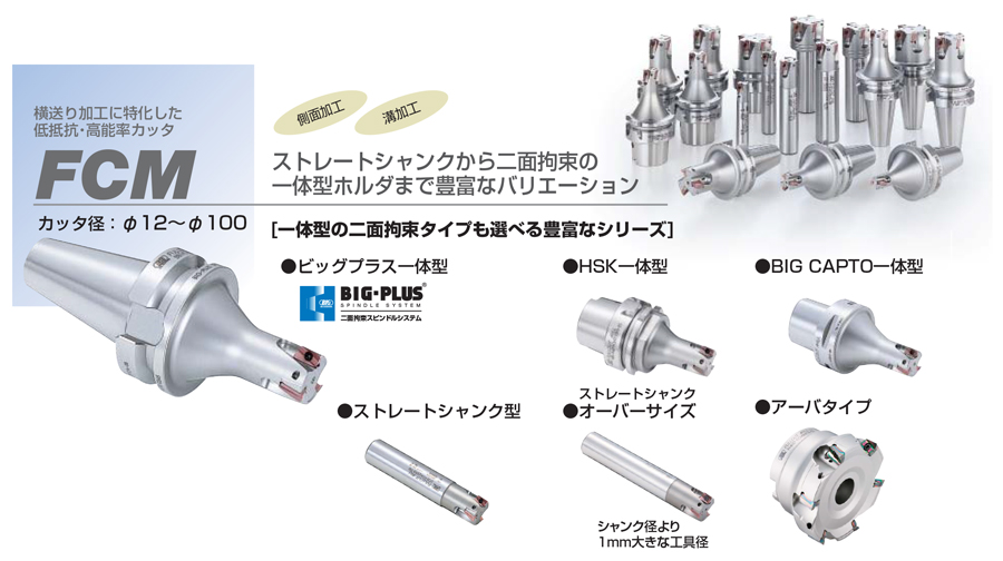 フルカットミル FCM型 BIG CAPTO一体型（標準タイプ） ラインナップのご紹介