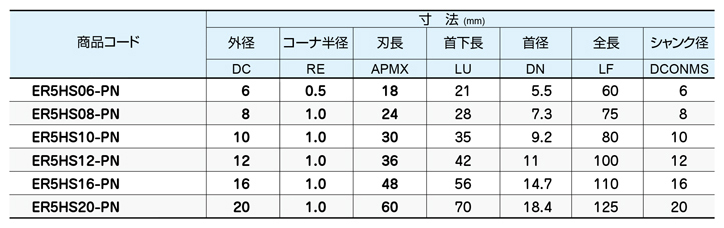 高能率側面切削用エンドミル ER5HS-PN 首下3.5DCタイプ 規格表