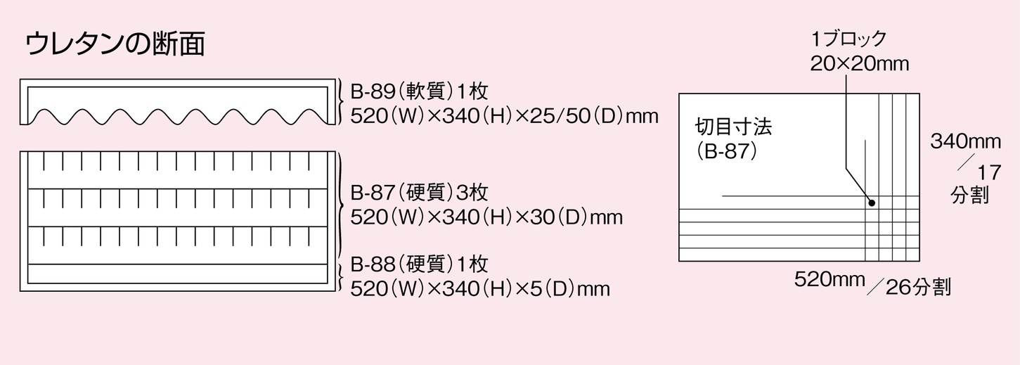 コンテナ B-530 製品仕様04