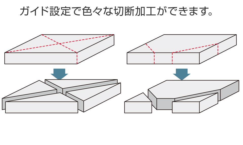 可動式のスケールを採用