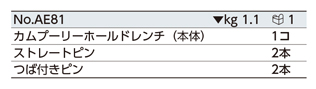 カムプーリーホールドレンチ 規格表