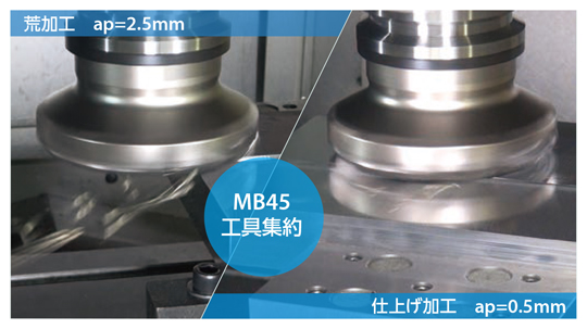 切込み角45°新汎用カッタMB45 シャンクタイプ 特長-12