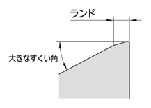 切込み角45°新汎用カッタMB45 フェースミル 特長-5