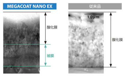 縦置き4コーナー90° MA90フェースミル ホルダ [2]新材種PR18シリーズ誕生。大幅な長寿命化を実現-6