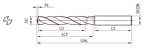 高能率 超硬コーティングソリッドドリル KDA （クーラントホールなし 5Dタイプ） 外形図