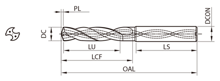 高能率 超硬コーティングソリッドドリル KDA （クーラントホールあり 3Dタイプ） 外形図