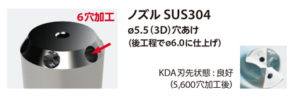 高能率 超硬コーティングソリッドドリル KDA （クーラントホールあり 3Dタイプ） 使用事例-3