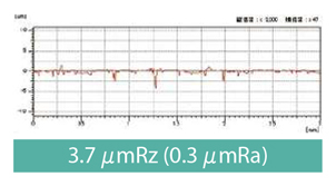 高精度 小径ソリッドドリル KDA Mini（クーラントホールあり 3D）TypeC 特長-18