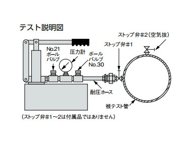 テスト説明図