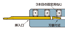 CB ステッキィツイン （内径加工用）CBRS ご使用上の注意-2