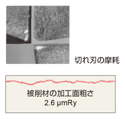 CR ステッキィツイン （内径倣い加工用） 切削性能-2