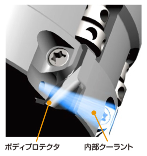 アルミニウム合金・鋳鉄仕上げ正面削りカッタ FMAX-MB 少刃数タイプ 特長-3