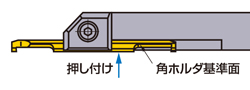 CG ステッキィツイン （内径溝加工用）CGRS ご使用上の注意-3