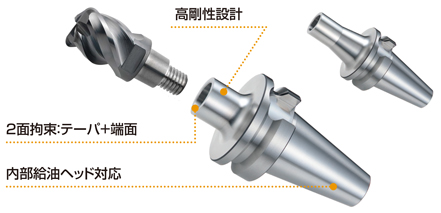 BT30一体型鋼ホルダ ストレートタイプ 特長-1