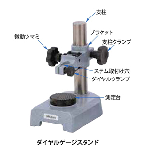 215シリーズ コンパレータスタンド BS 関連画像3