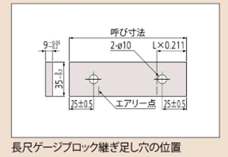 長尺ゲージブロック （鋼製） | ミツトヨ | MISUMI-VONA【ミスミ】