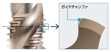 SGスパイラルタップ バリレス SGSPBL 特長-4