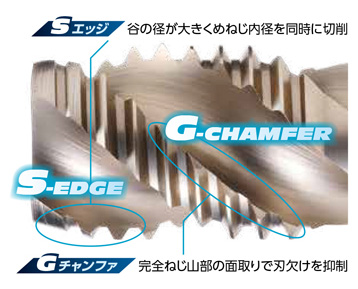 SGスパイラルタップ バリレス 左ねじれ SGSPBLL 特長-2