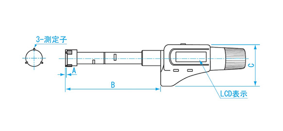 デジタル三点マイクロメータ:関連画像