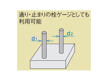 通り・止まりの栓ゲージとしても利用可能