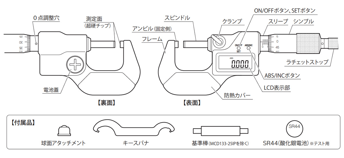 各部名称／付属品：球面アタッチメント、キースパナ、基準棒（MCD133-25IPを除く）、SR44（酸化銀電池）※テスト用