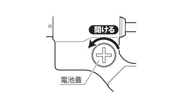 電池の入れ方