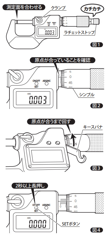 原点の設定