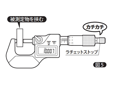 使用方法