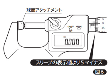 球面アタッチメント