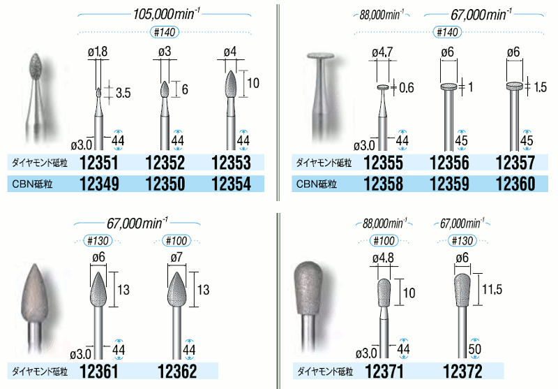 電着ダイヤモンドバー・CBNバー シャンク軸径3mm 規格表02