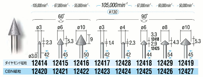 電着ダイヤモンドバー・CBNバー シャンク軸径3mm 規格表01
