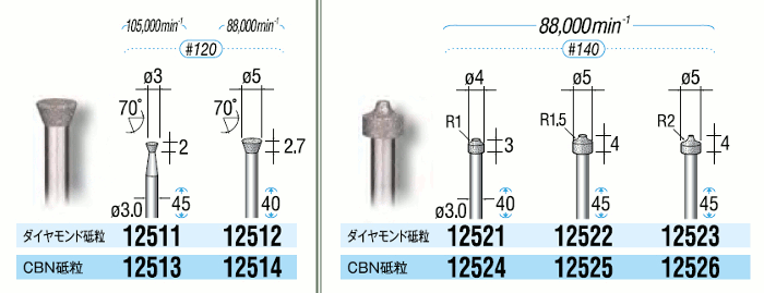 電着ダイヤモンドバー・CBNバー シャンク軸径3mm 規格表04