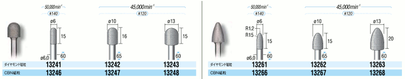 電着ダイヤモンドバー・CBNバー シャンク軸径3mm 規格表03