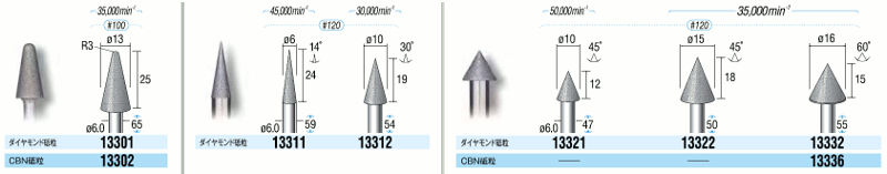 電着ダイヤモンドバー・CBNバー シャンク軸径3mm 規格表04