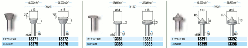 電着ダイヤモンドバー・CBNバー シャンク軸径3mm 規格表02