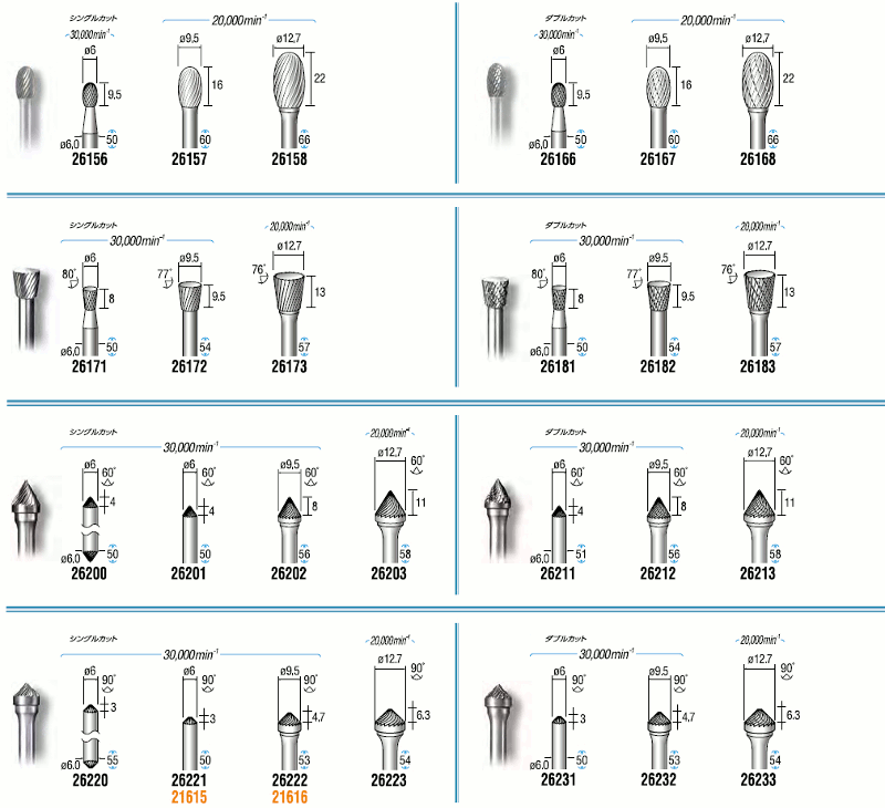 超硬カッター 軸径φ6.0:関連画像