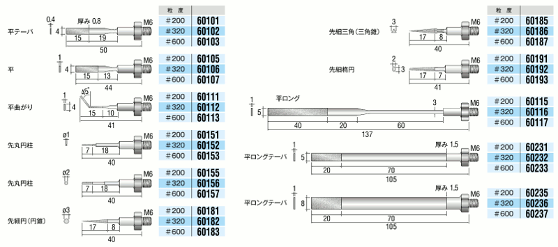 専用工具 電着ダイヤモンドヤスリ:関連画像