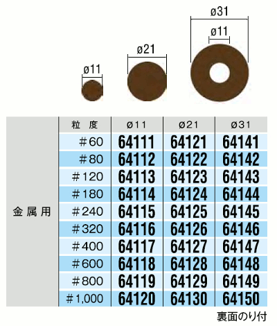 専用工具 サンドペーパーディスク(裏面のり処理) 布基材タイプ:関連画像