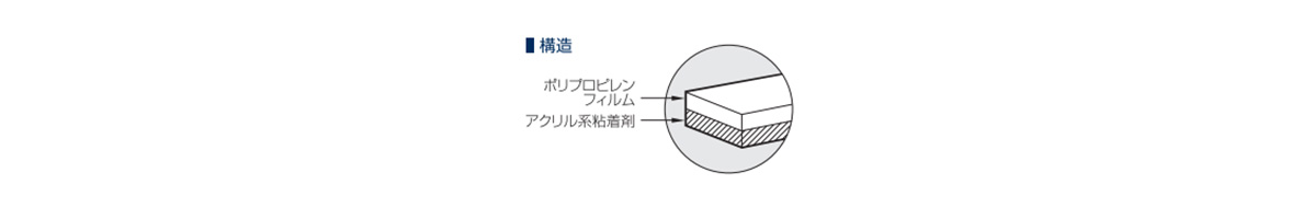 超透明梱包用テープ SC-01:関連画像