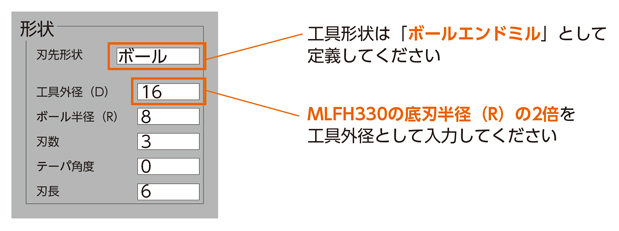 MLFH330 無限コーティングプレミアム 高能率レンズ形 3枚刃エンドミル 注意・禁止事項-2