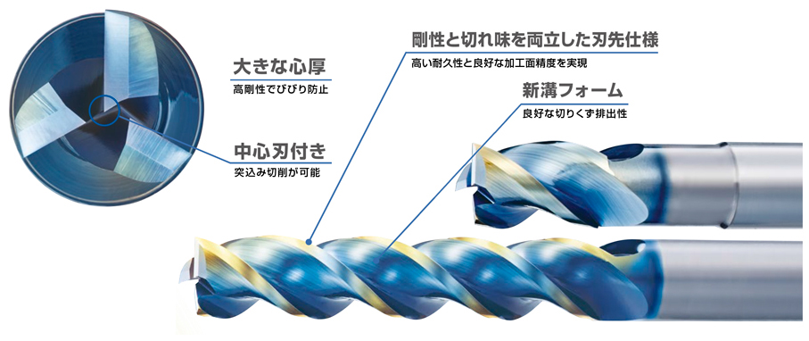 AE-TS-N　非鉄用DLC超硬ラジアスエンドミルショート形  特長-1