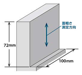 AE-VMFE　超硬防振型エンドミルラジアスタイプ  性能・試験情報-1