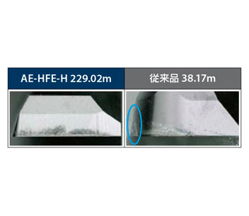 高硬度鋼用超硬エンドミル ラジアスタイプ 高送り型 長寿命  SKD61（50HRC）のL/D=7の高送り加工で優れた耐久性を発揮-2